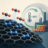 Low-Energy Carbon Capture Materials topic image