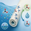 Aqueous Carbon Capture Materials topic image