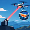Laser-Powered Drones topic image