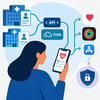 Patient Health Data Access and Sharing topic image