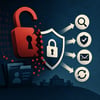 Regulators Tighten Data Breach Notices topic image