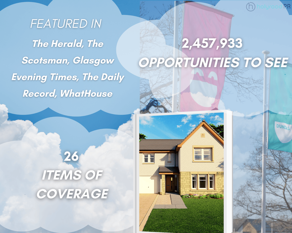 Property PR success post graphic on 128 home Cambuslang development by Scottish public relations experts.