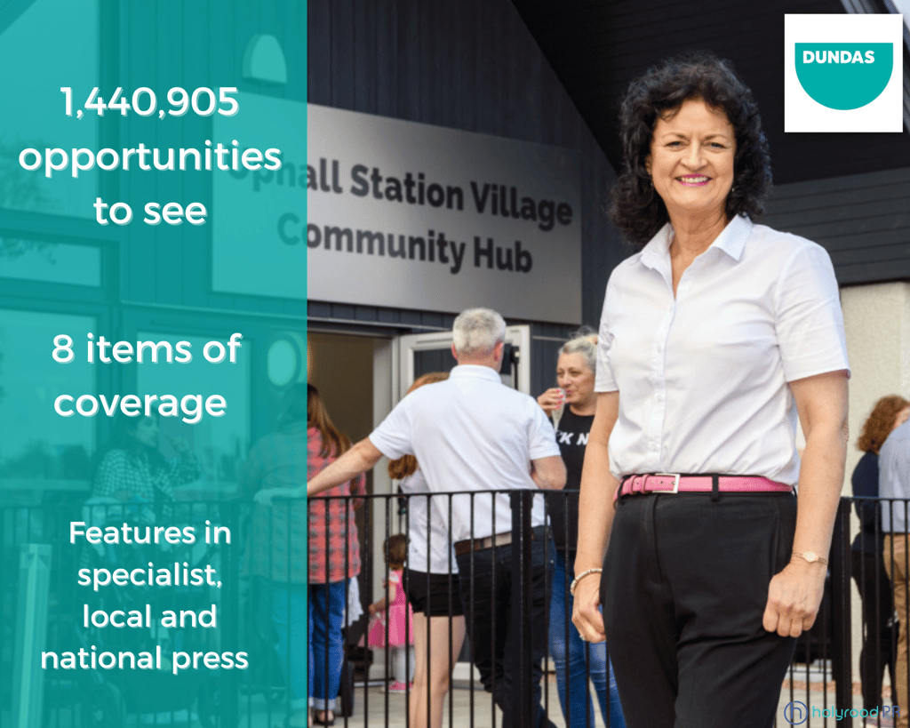 Property PR Photography, SP community hub