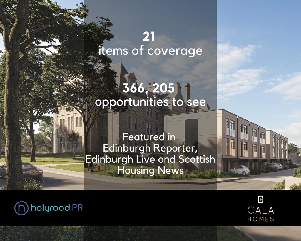 Property PR Photography, Success Post Newington Residences