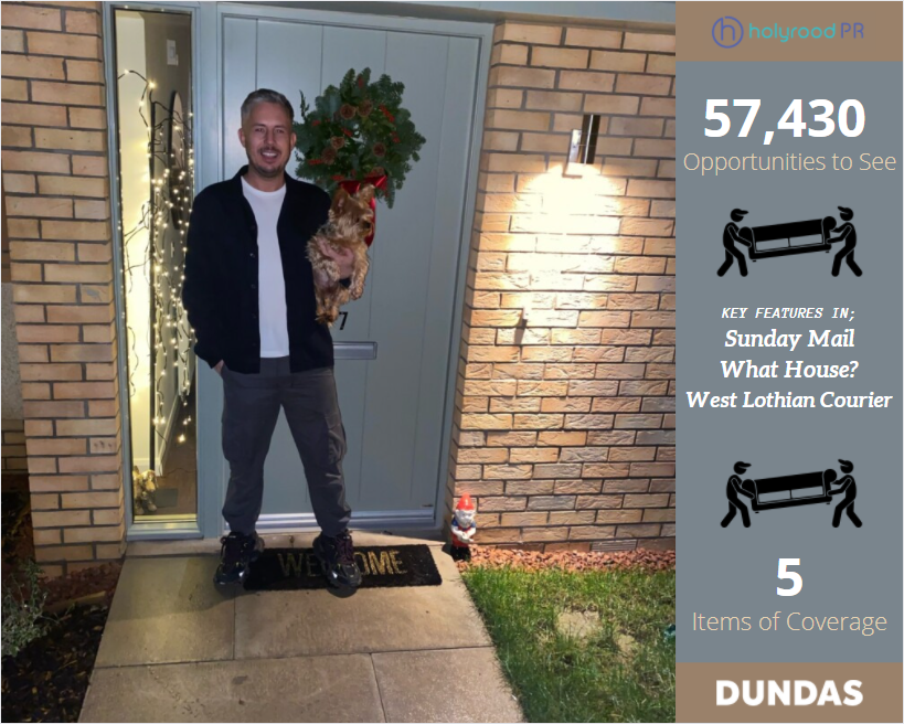 Property PR Photography, Property PR experts construct media frenzy for Dundas estates