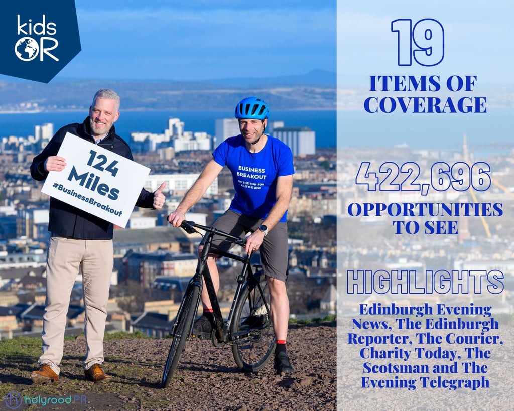 Charity PR photography, kidsOR Business Breakout Mark Beaumont and Garreth Woods
