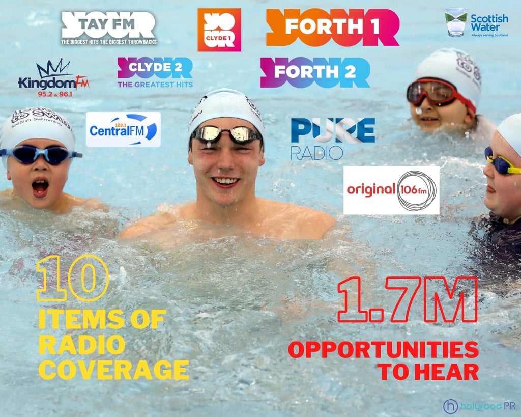 Scottish PR agency success, Announcement of swimming programme extension makes radio waves