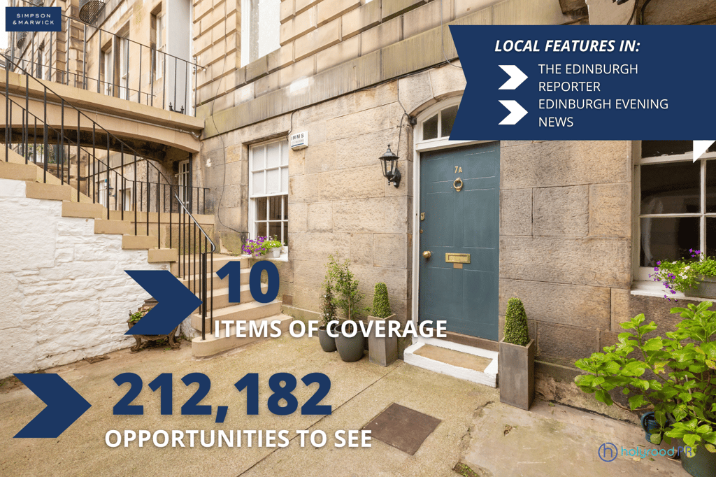 Scottish PR agency photography shows Simpson & Marwick welcoming home local coverage