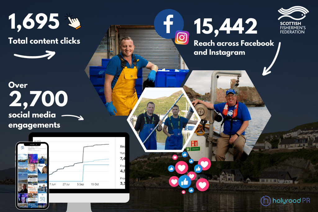 Storytelling at the heart of digital PR strategy sees a wave of success for the Scottish Fishermen's Federation