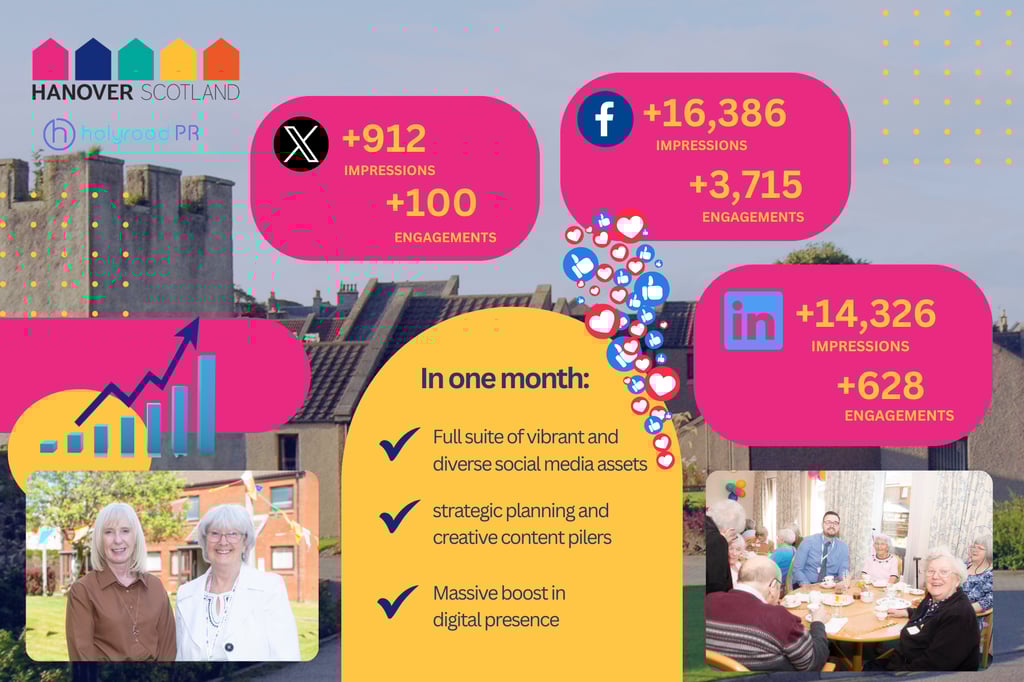 Elevating leading housing providers social game to new heights | Digital PR