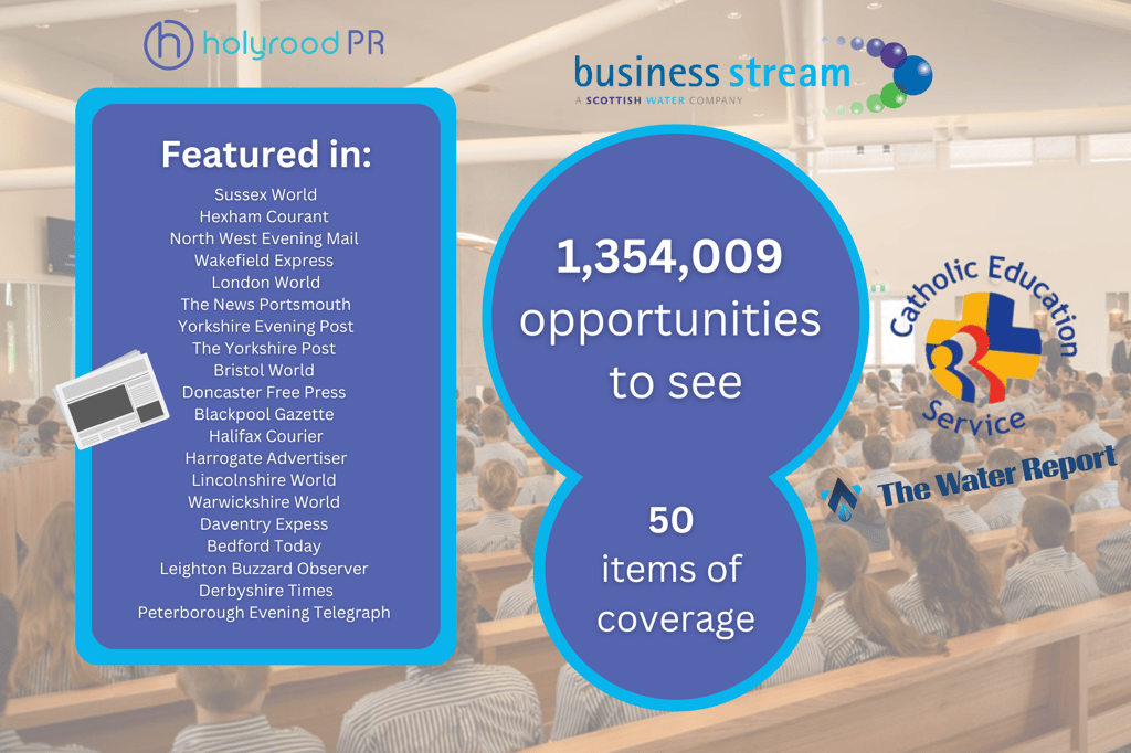 Business Stream Success Post Graphic | Scottish PR