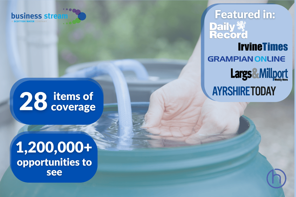 Water-saving initiative by Scottish water retailer captures imaginations – and the media’s attention with Business PR
