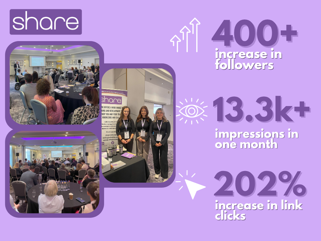 AN INNOVATIVE, digital strategy has helped a leading training provider dramatically boost its online visibility, culminating in landmark engagement figures and a spike in industry recognition – all thanks to a smart mix of powerful content and digital PR.