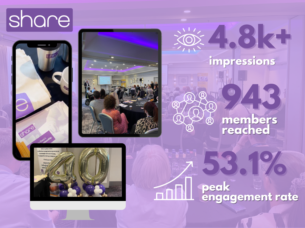 Live digital content drives standout LinkedIn engagement with digital PR