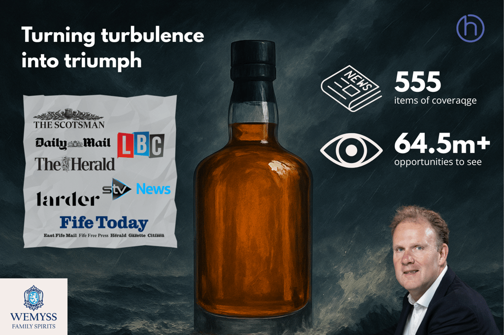 Newsjacking success showcased in food and drink PR graphic