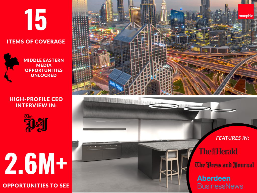 Food and Drink PR graphic shows media success for MacPhie Dubai Expansion