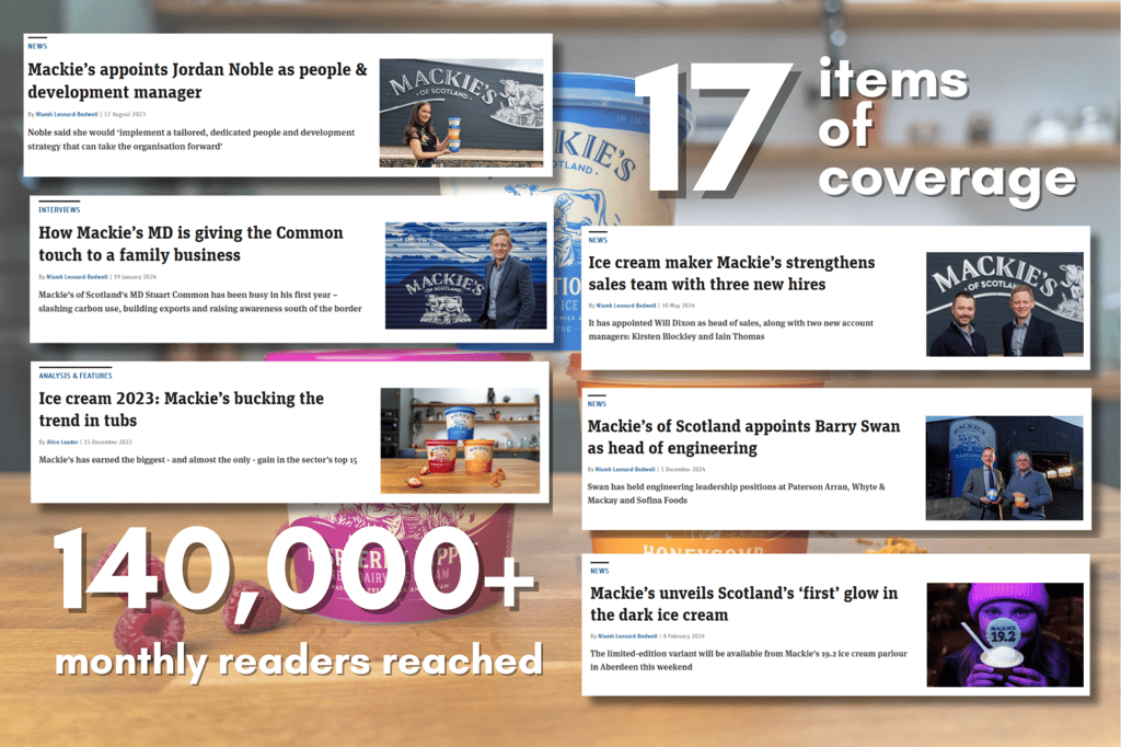 Consistent wins in The Grocer showcase the value of expert support from a Scottish PR agency