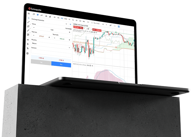 MetaTrader5