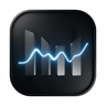 wingo markets Forex