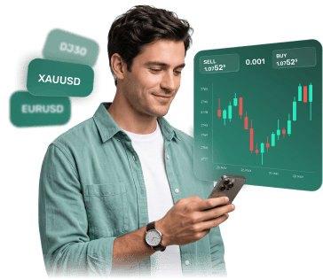 Wingo Markets Platforms