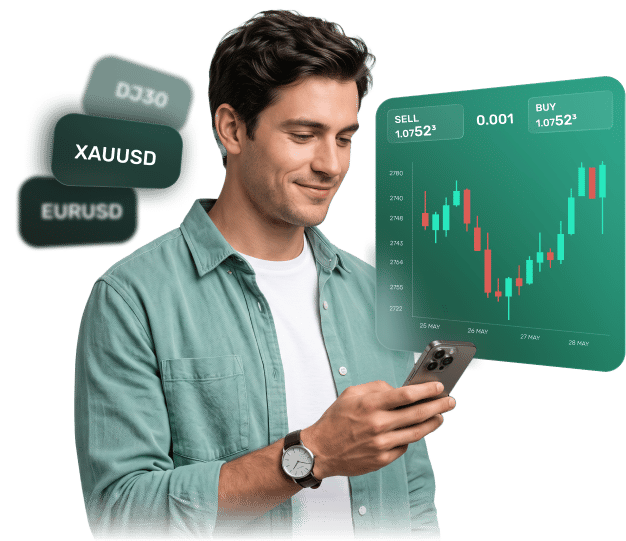 Wingo Markets Platforms