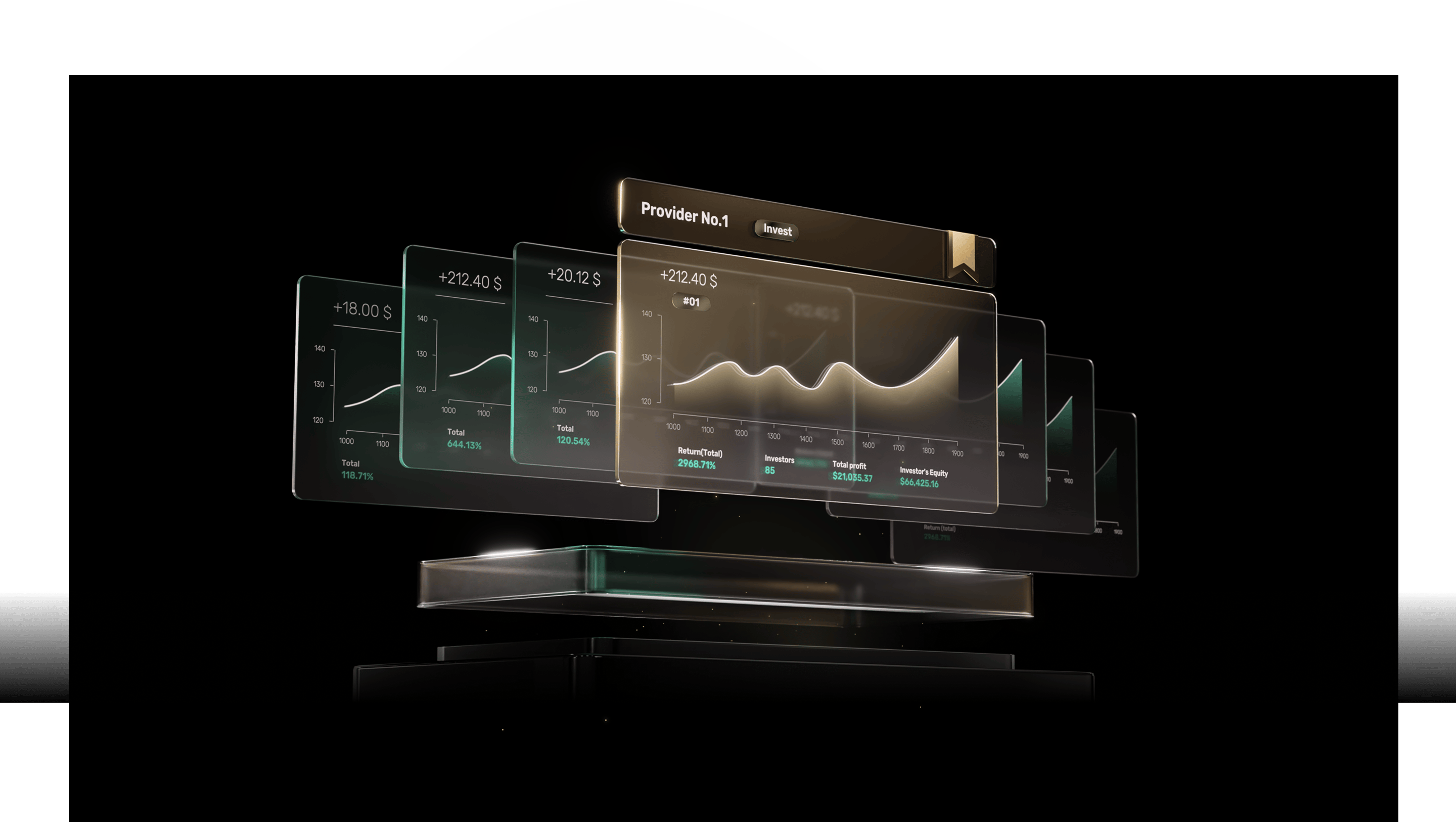 Wingo markets social trading