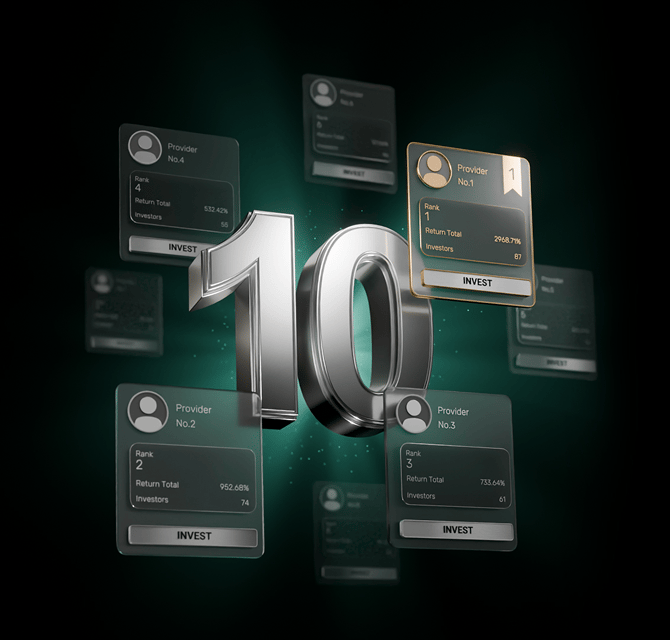 Wingo markets Top 10