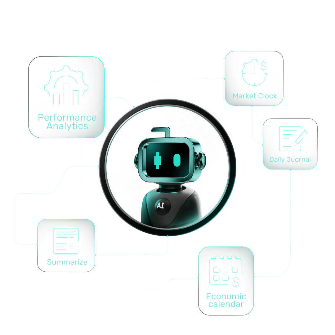 WINGO Markets AI tools