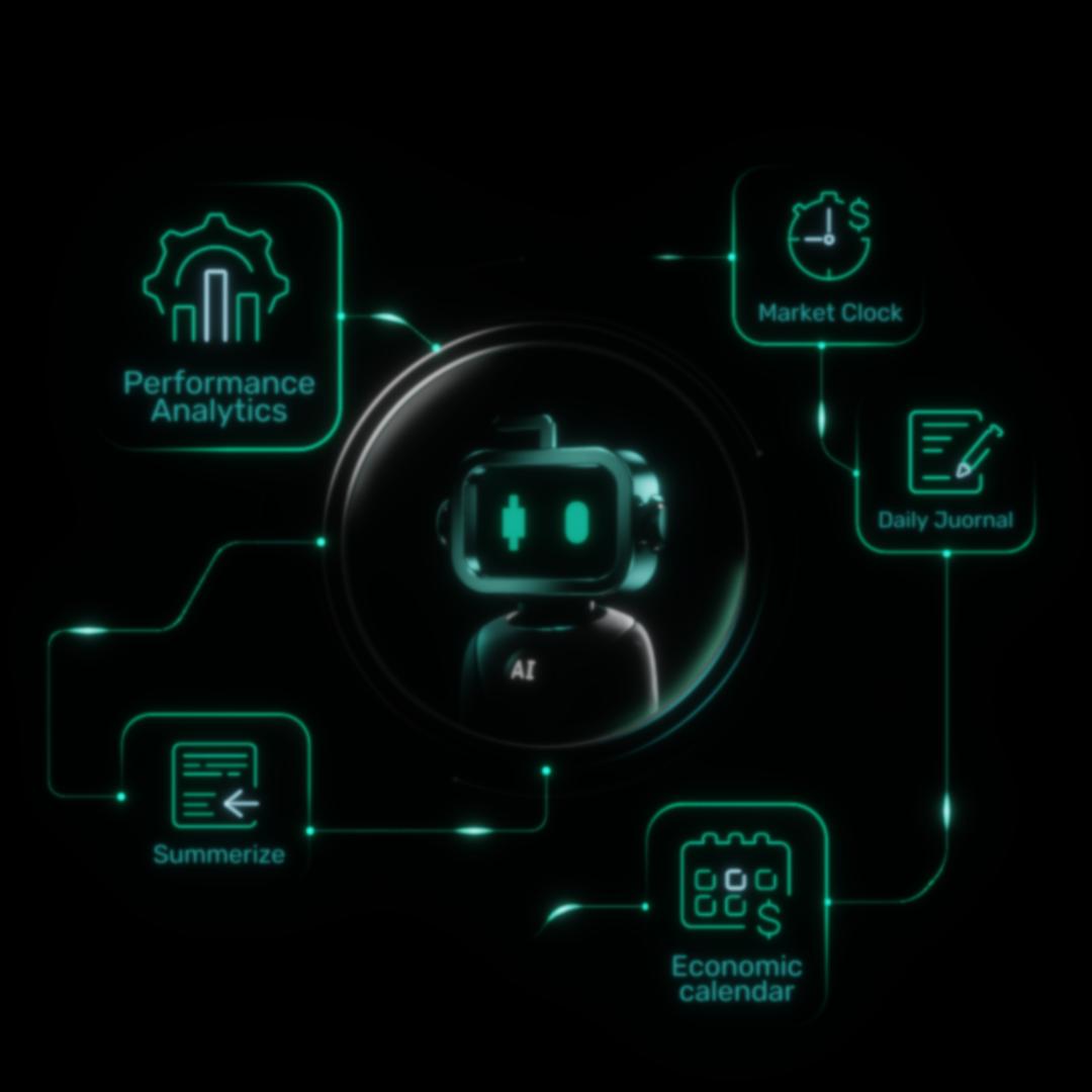 WINGO Markets AI tools