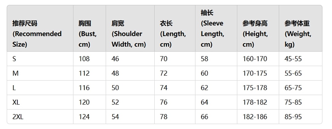 Arc'teryx Beta Lightweight Jacket Tan Yellow - 20