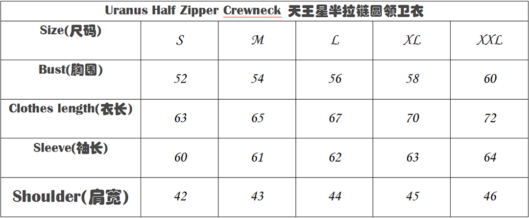 C.P. Company Uranus Half Zipper Crewneck - 2