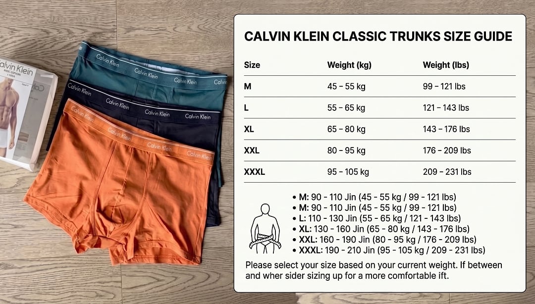 Calvin Klein Classic Trunks 3-Pack - 2