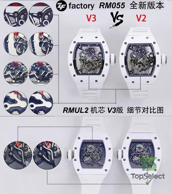 Richard Mille RM055 White Ceramic - 5