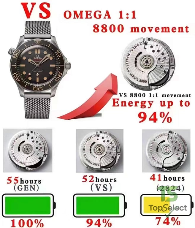 Omega Seamaster No Time to Die 007 Edition - 2