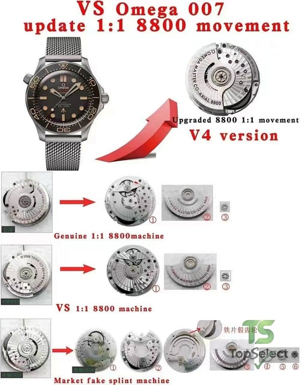 Omega Seamaster No Time to Die 007 Edition - 3