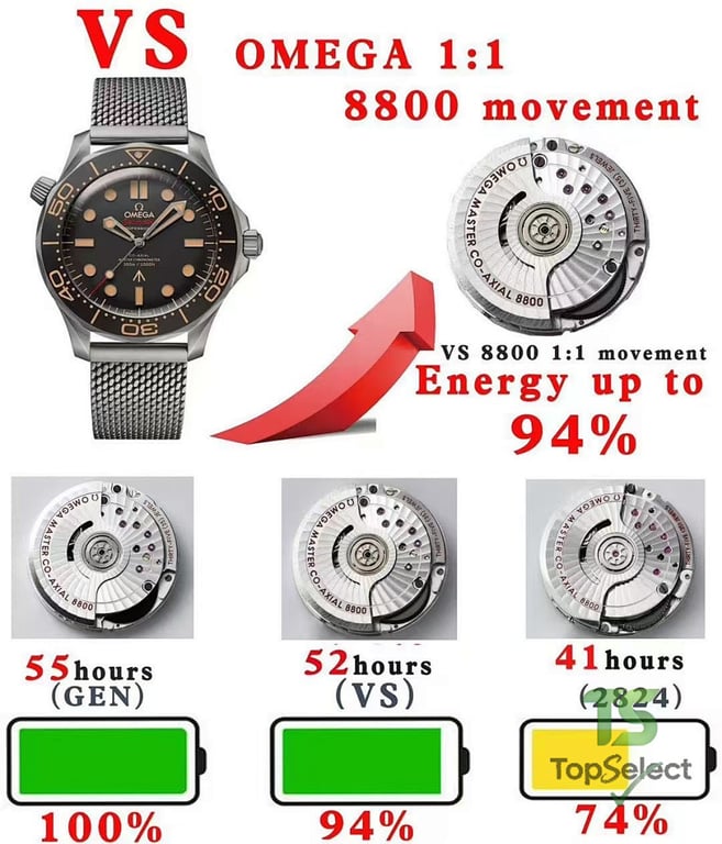 Omega Seamaster 300 No Time to Die Edition - 2