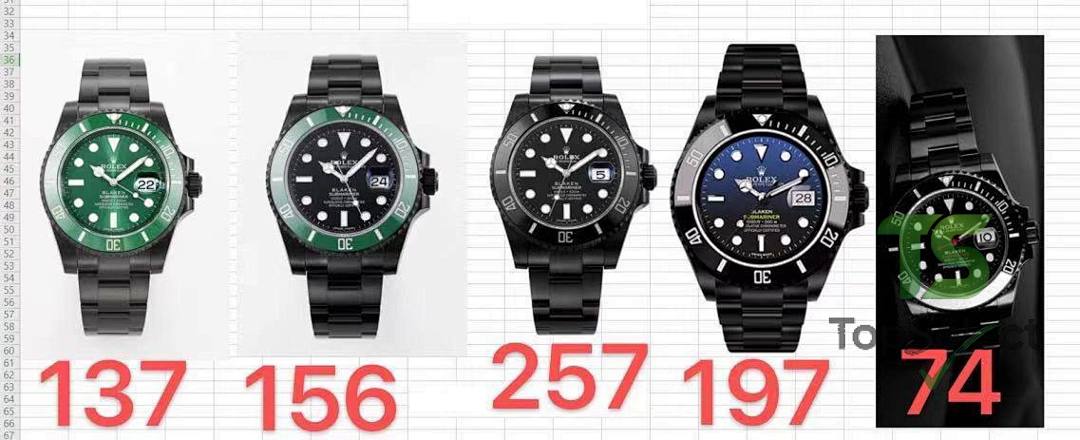 Cartier Ballon Bleu & Ballon Blanc Collection - 5