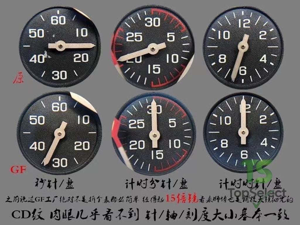 Breitling Avenger Bandit Titanium Watch - 2