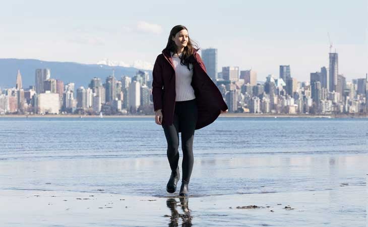 Womens Rain Jackets
