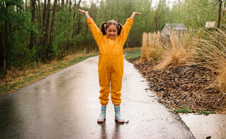 Kids Waterproof Rainwear