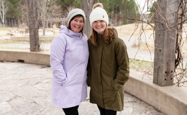 Womens Rainwear