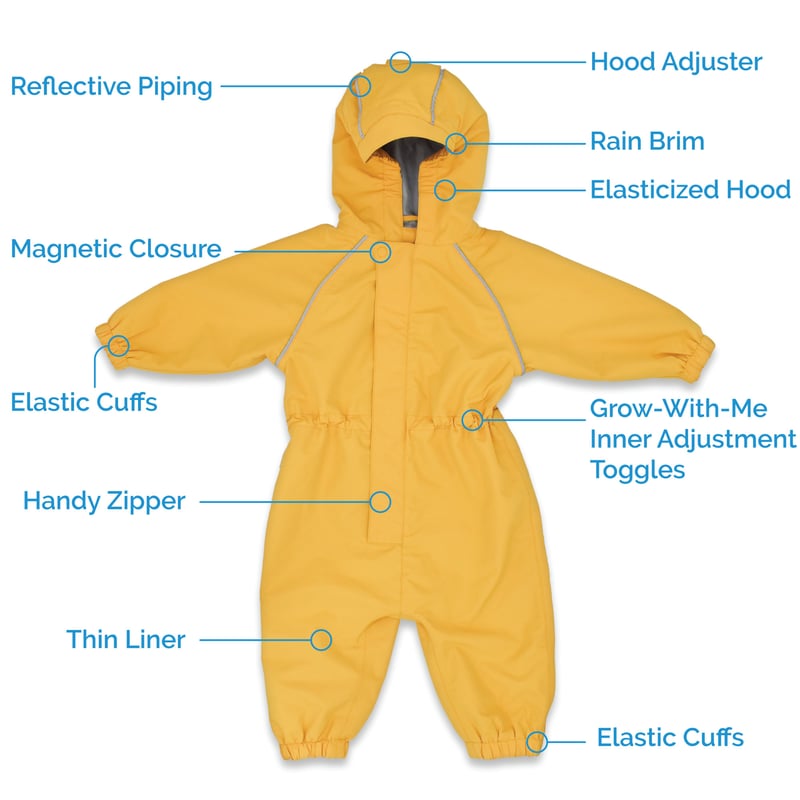 Toddlers Kids Thin-Lined Rain Suits Features