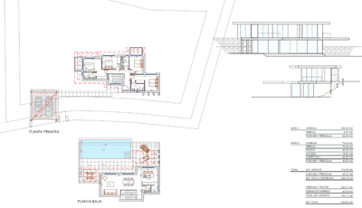 Property #TA4015OP 3