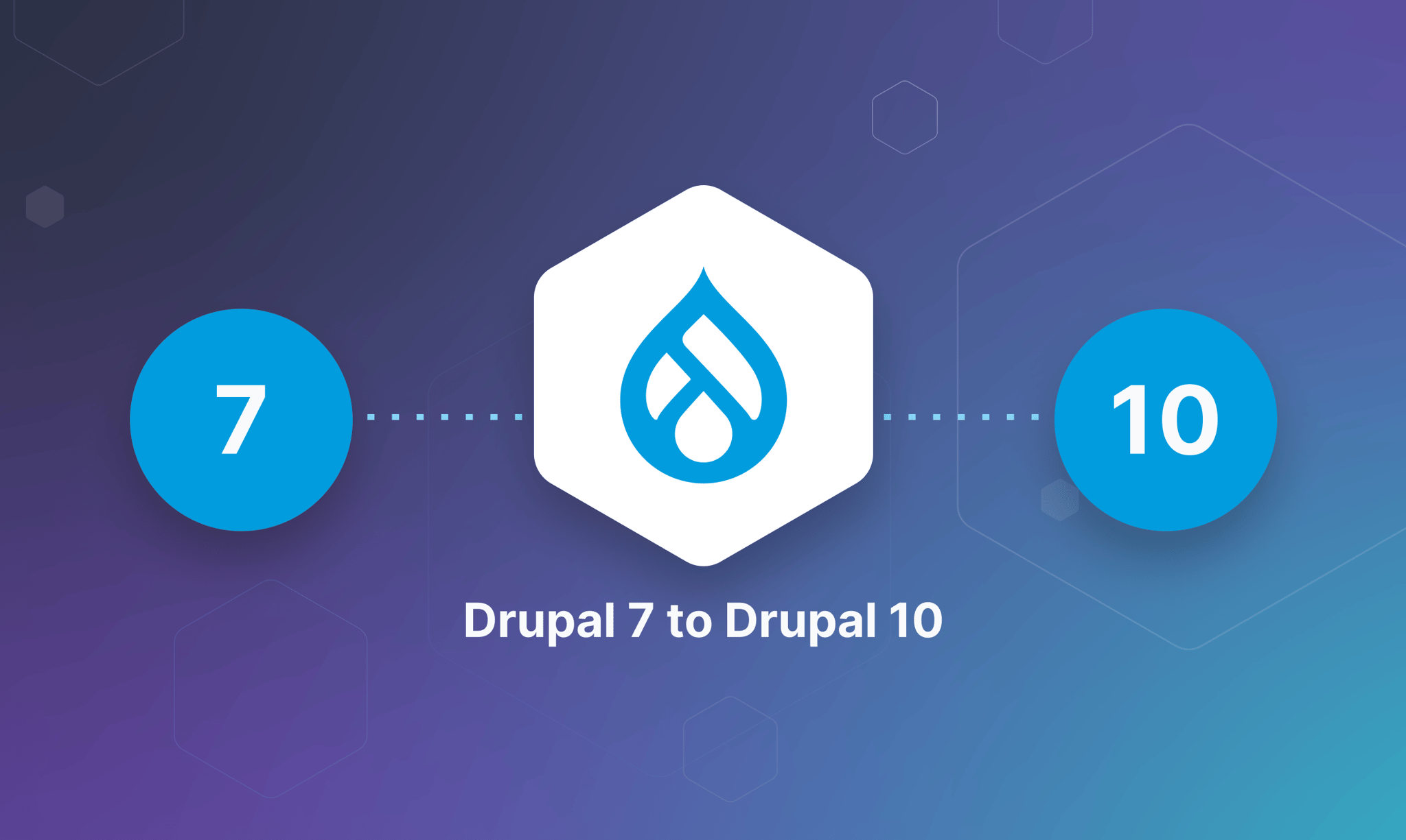 Drupal 7 to Drupal 10