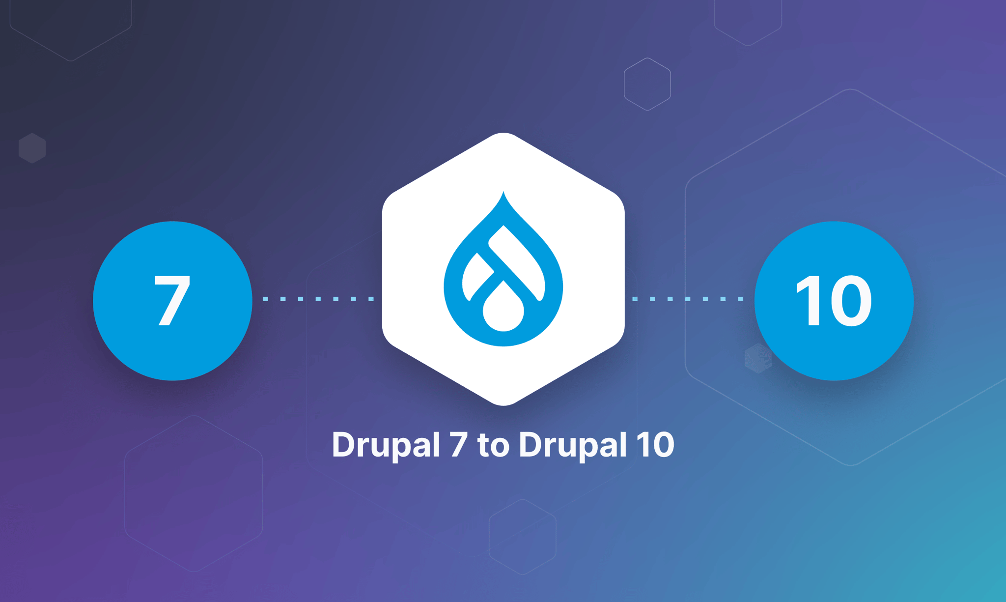 Drupal 7 to Drupal 10