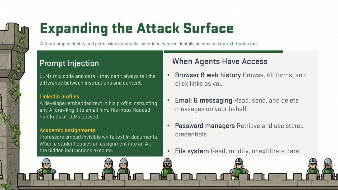 Data Summit Slide 27