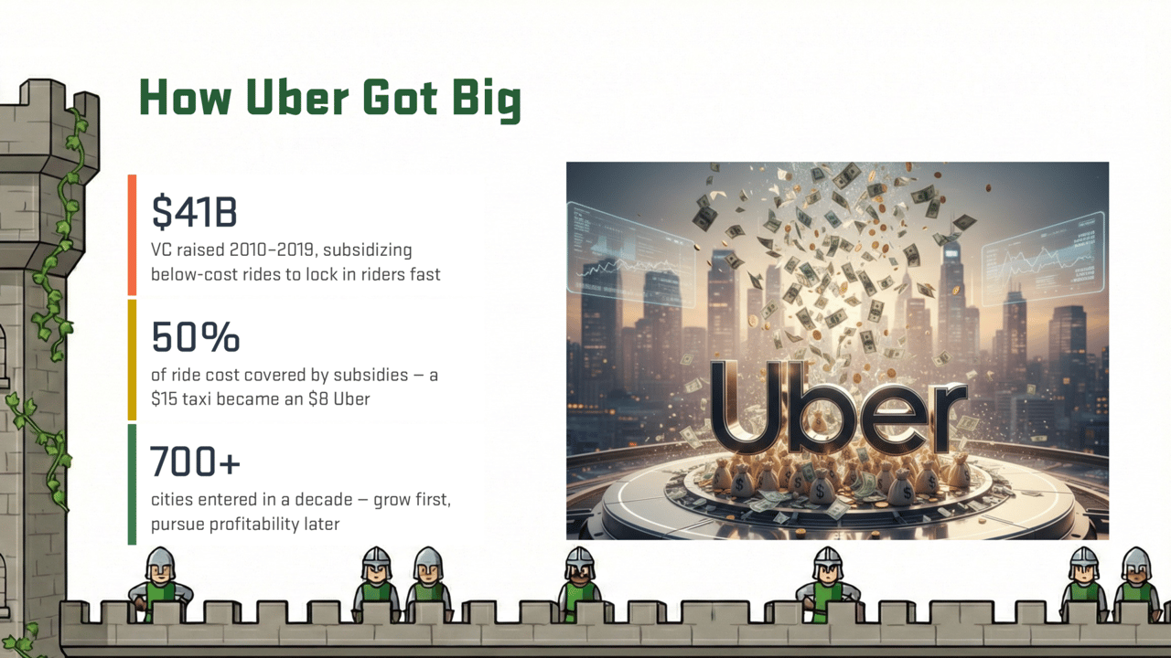 Data Summit Slide 29