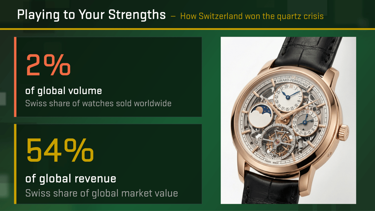 Data Summit Slide 32