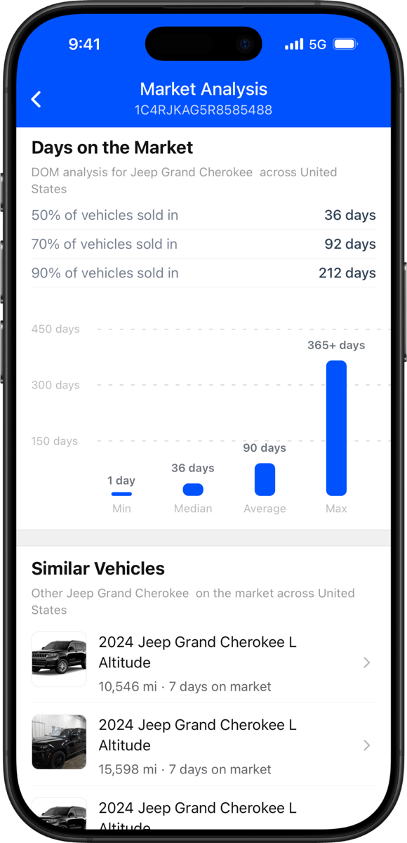 Screen displaying recent vehicle sales and market data