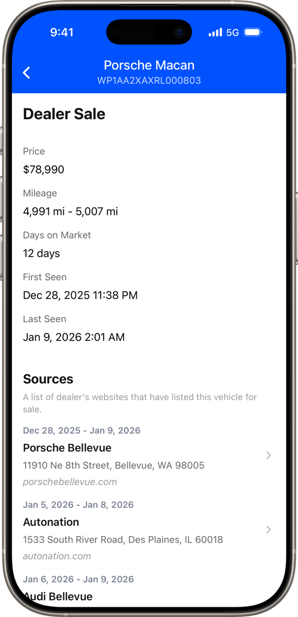 Vehicle sales records and sales history by VIN or plate